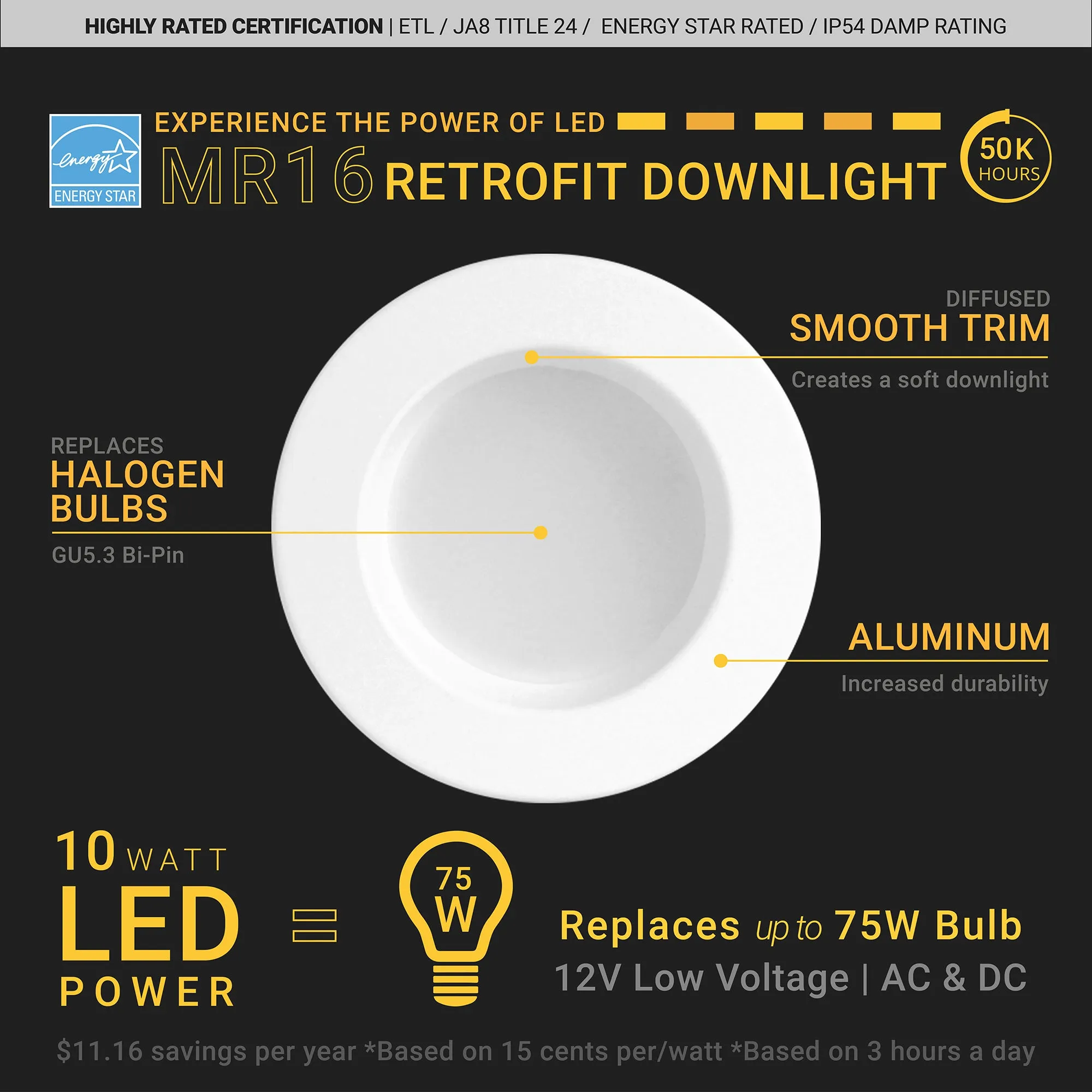 4" Inch MR16 LED Retrofit 12V Recessed Downlights - Wet Rated - 5CCT 2700K-5000K - 600LM - GU5.3 Base