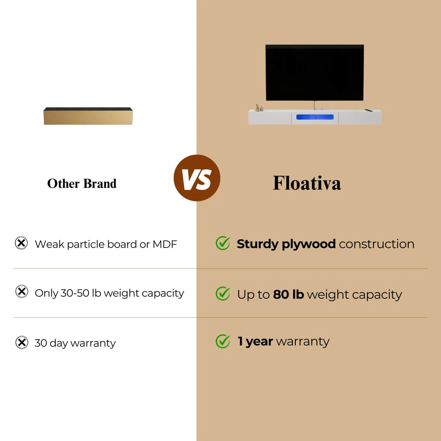 78" Purello Floating TV Stand, White