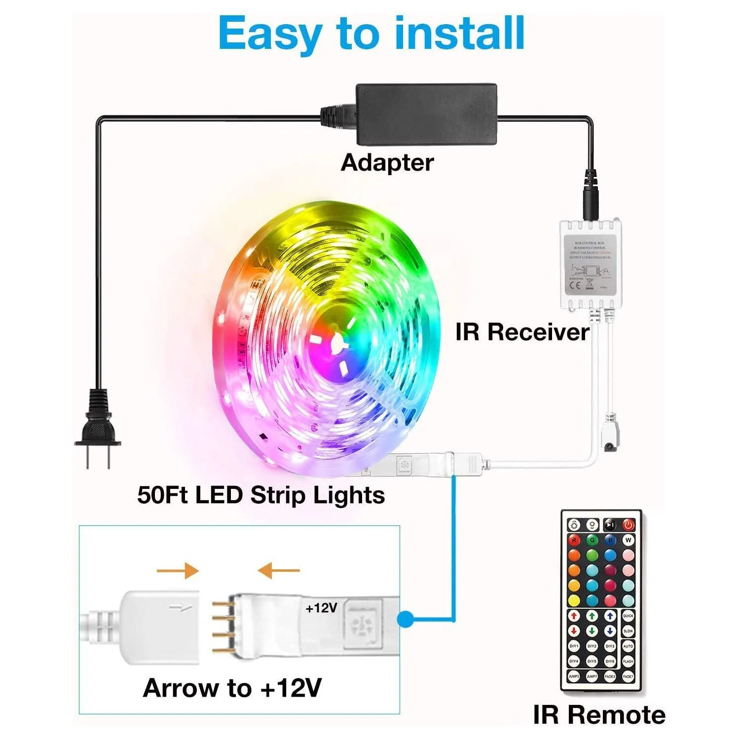 Daybetter IR LED Strip Lights 50/100ft