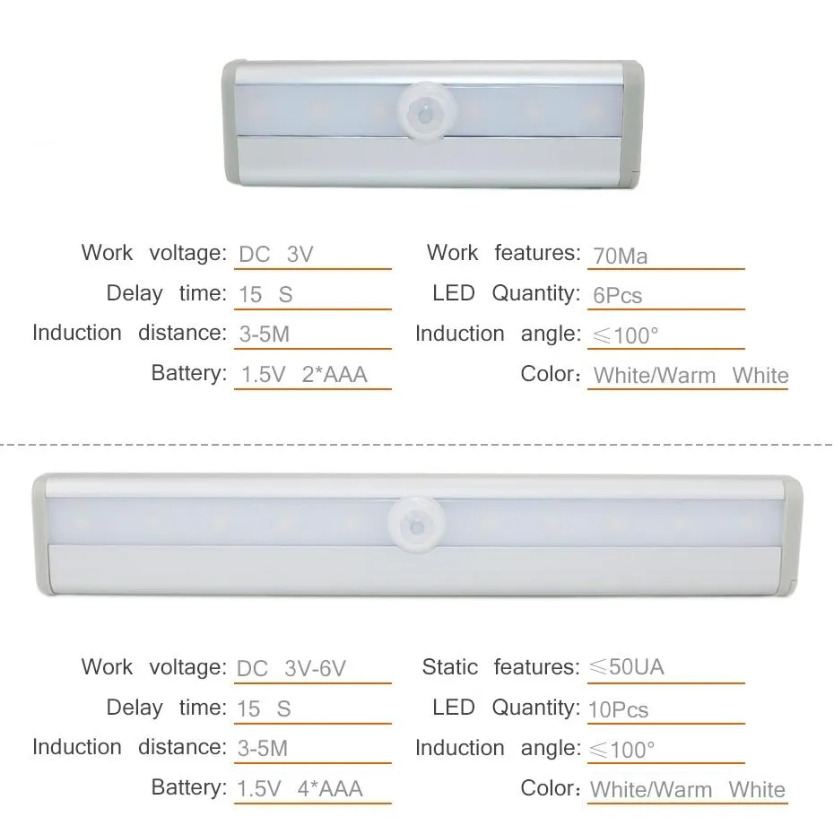 Motion Sensor LED Lamp Battery-Operated
