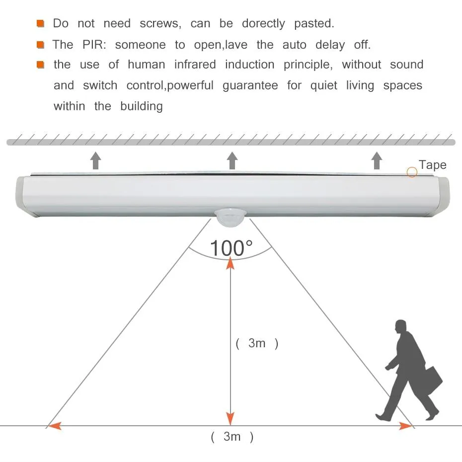 Motion Sensor LED Lamp Battery-Operated