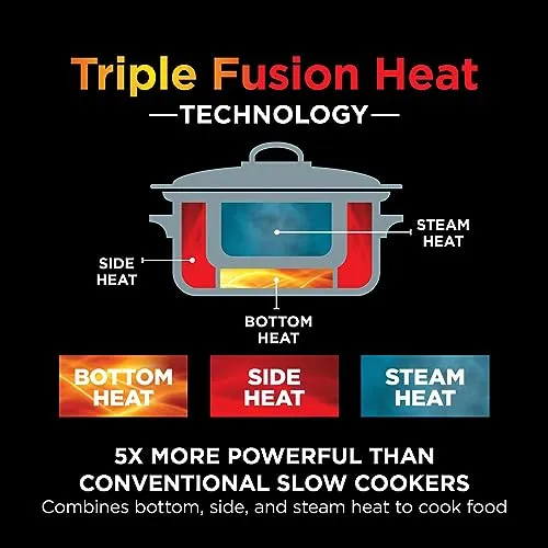 Ninja Foodi PossibleCooker, 8-in-1 SlowCooker (New)