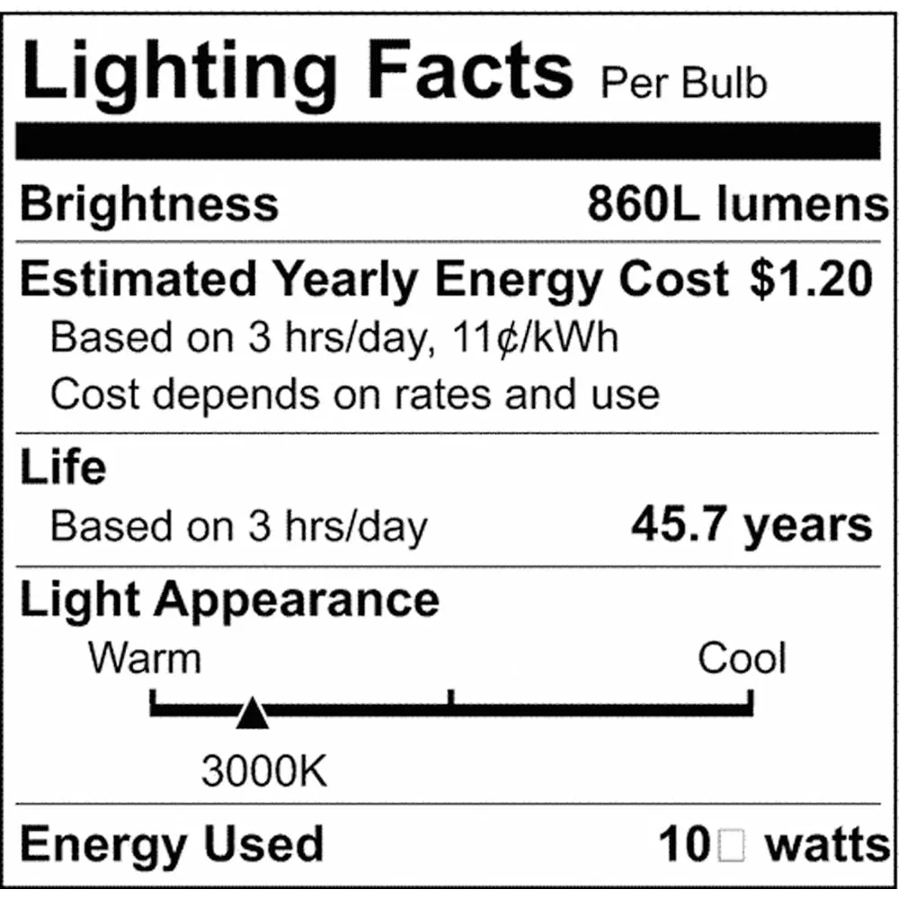 Nuvo 18-in 10w LED Under Cabinet Light Bar White Finish - 3000k Warm White