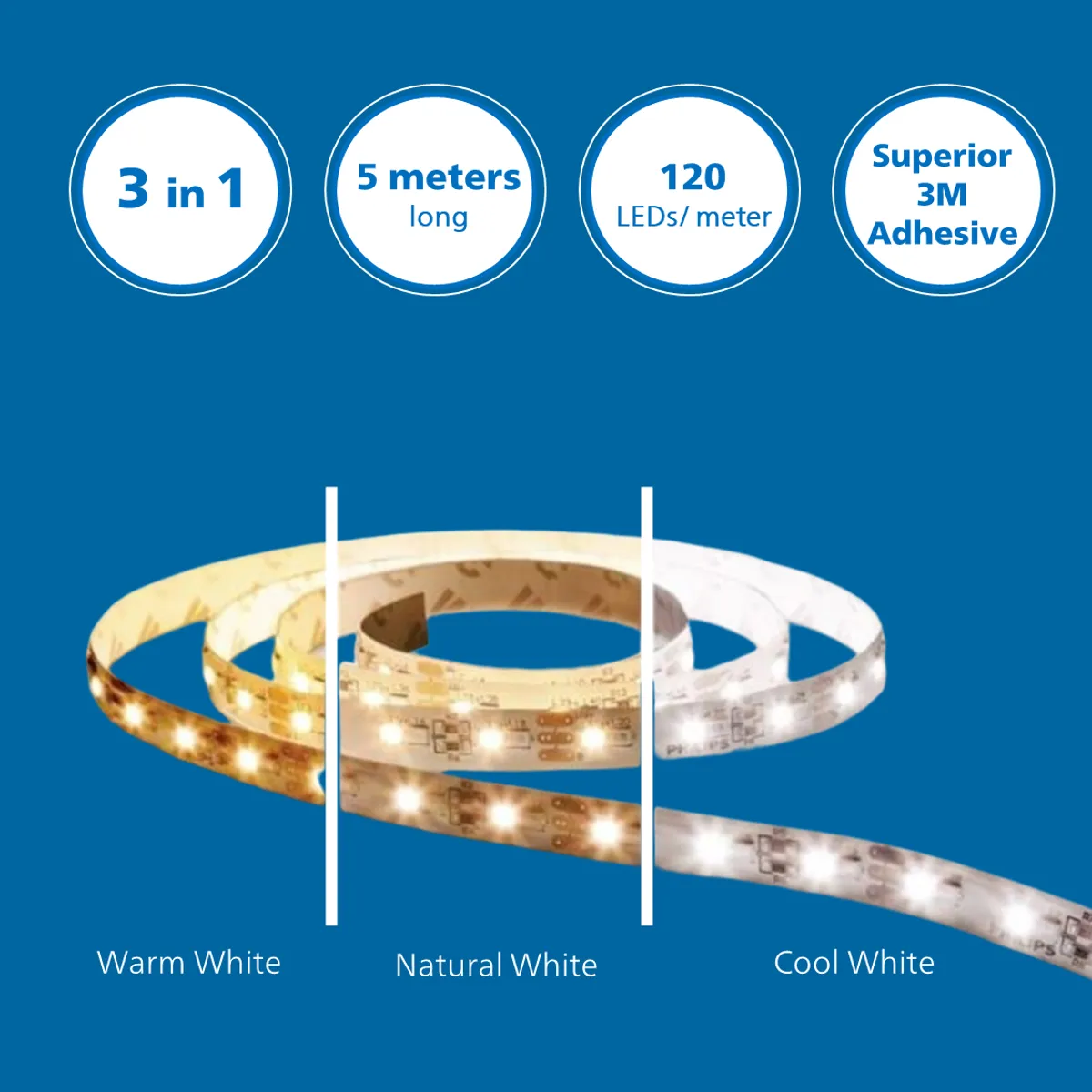 Philips Color Magic LED Strip light (Tunable White)
