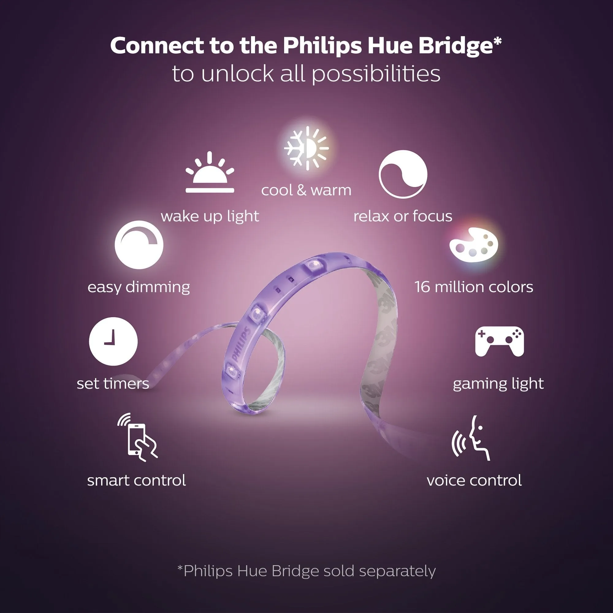 Philips Hue LightStrip Plus 2 m Colour Changing Dimmable LED Smart Kit