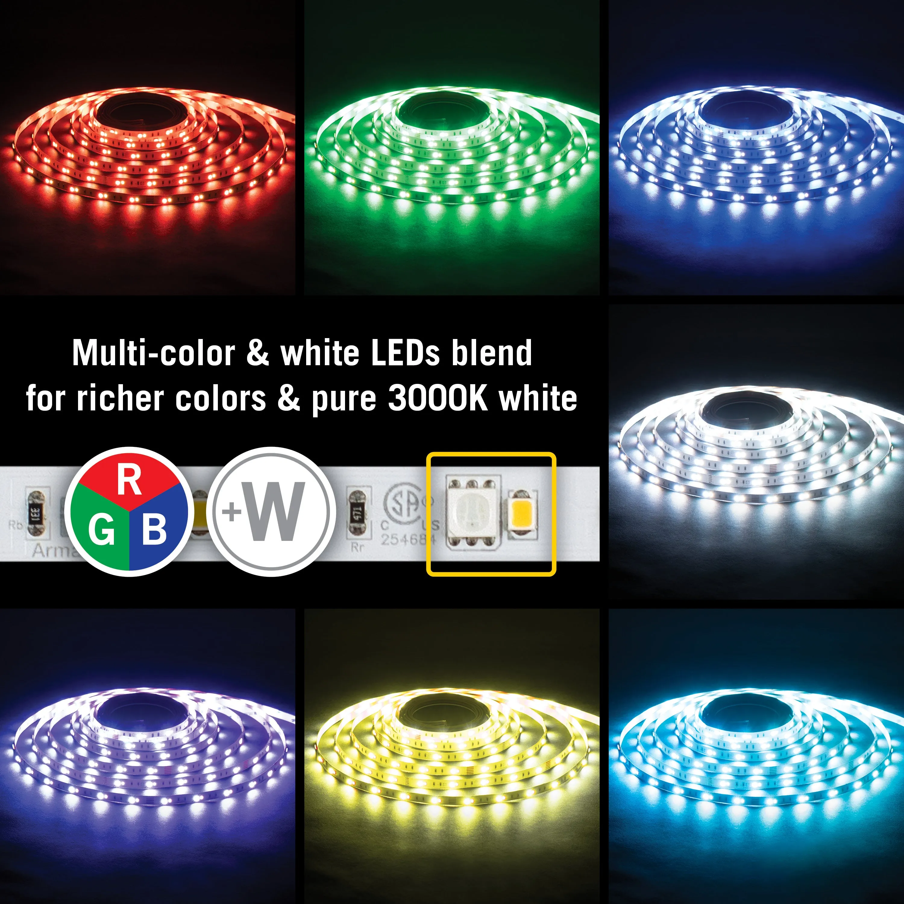 RibbonFlex Pro 24V RGB W LED Strip Light Tape 30   30 LED/m