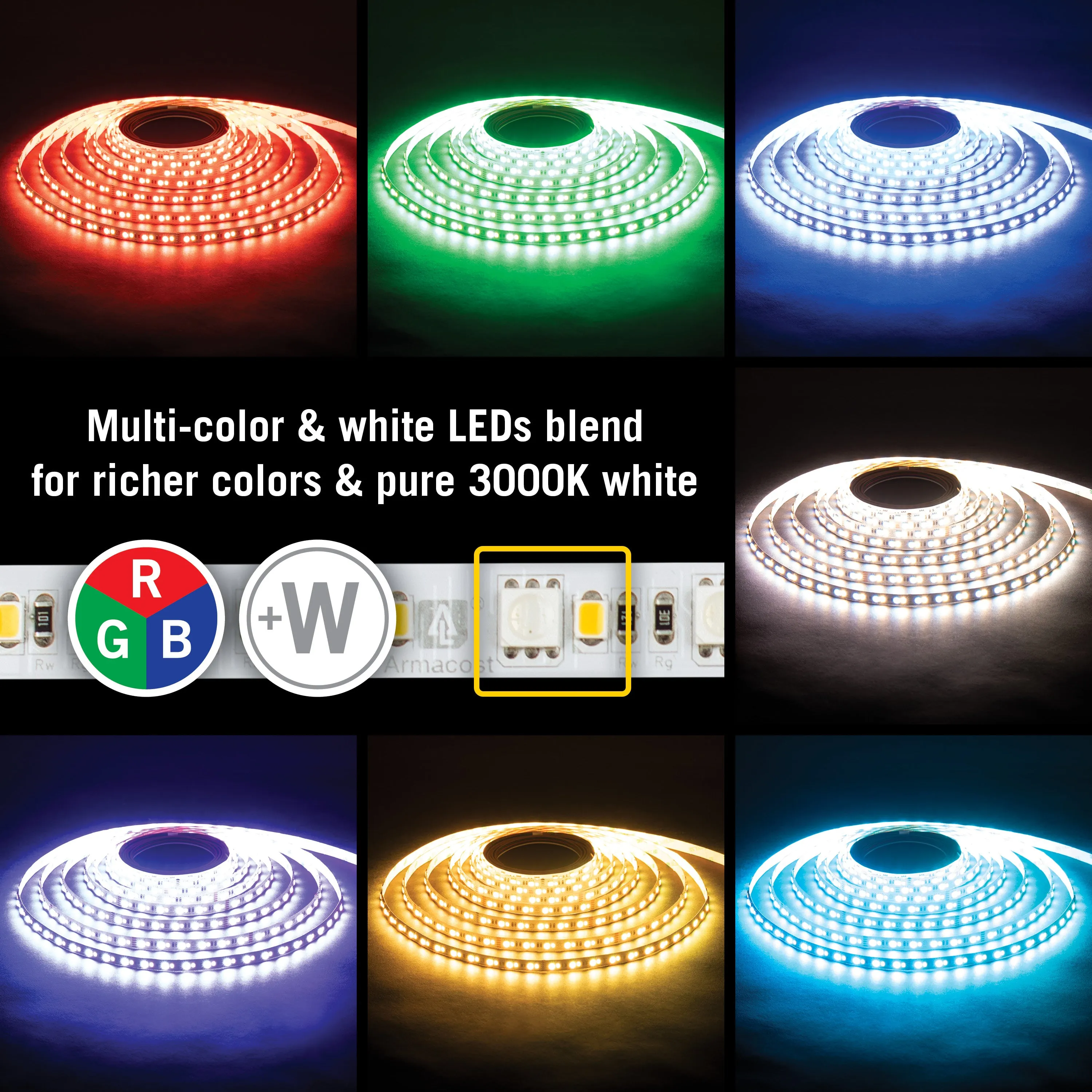 RibbonFlex Pro 24V RGB W LED Strip Light Tape 60   60 LED/m