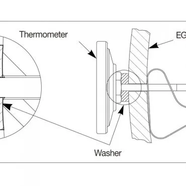 Temperature Gauge, 2" Dial