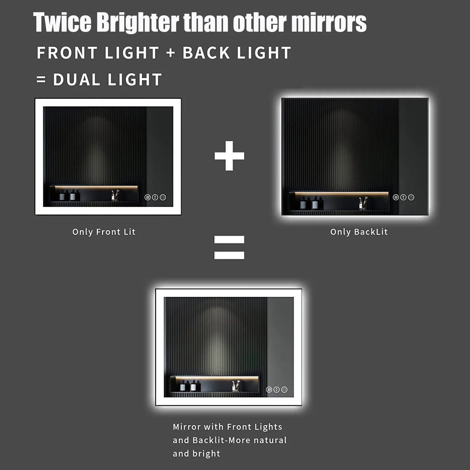 Waterpar® 48 in. W x 36 in. H Rectangular Framed Anti-Fog LED Wall Bathroom Vanity Mirror in Black with Backlit and Front Light