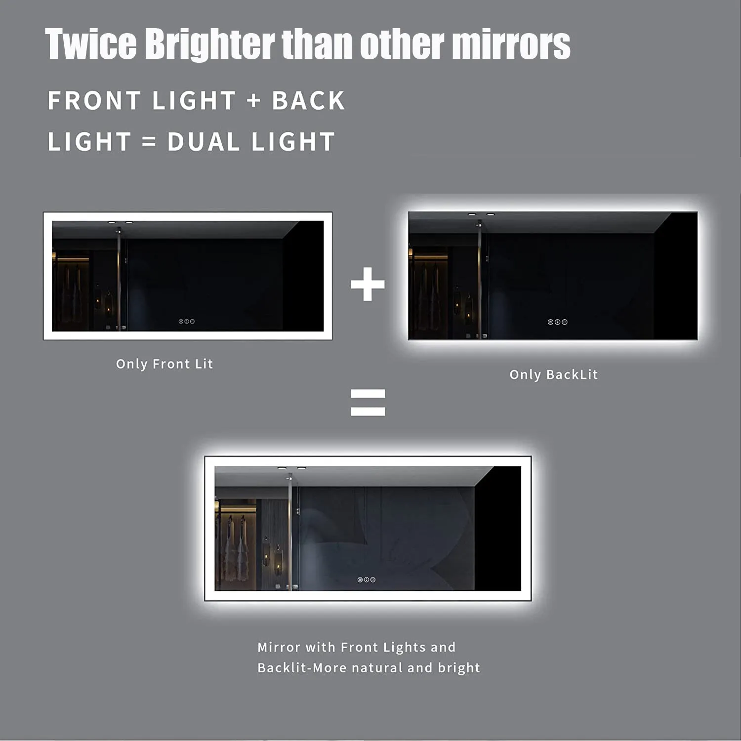 Waterpar® 60 in. W x 28 in. H Rectangular Framed Anti-Fog LED Wall Bathroom Vanity Mirror in Black with Backlit and Front Light